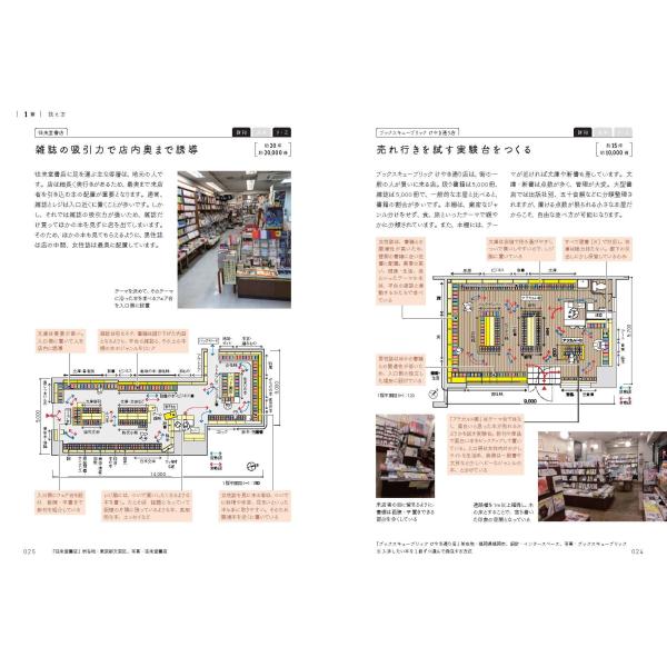 美しい本屋さんの間取り