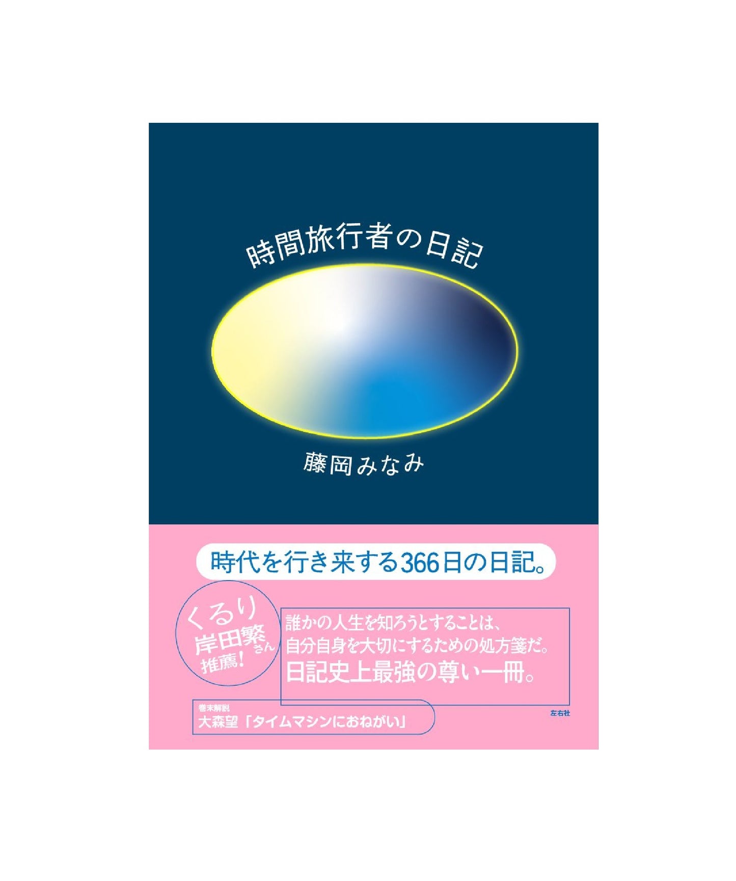 時間旅行者の日記